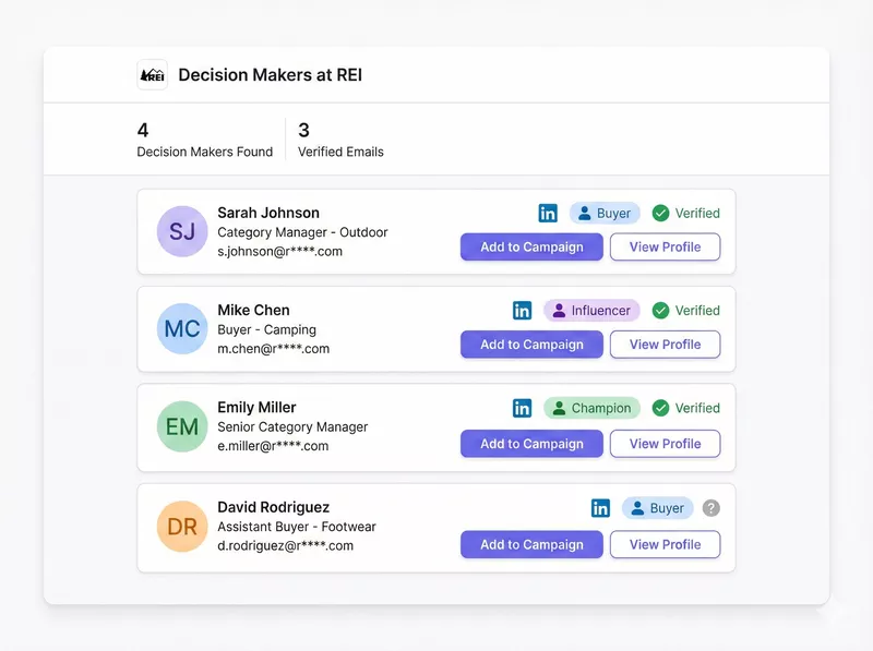 Decision Maker Database
